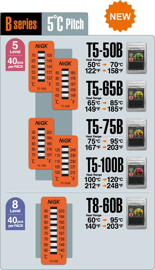 Temperature Label - B Series