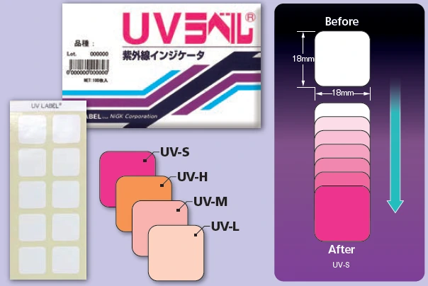 UV Labels