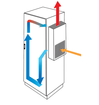 AC Panel - Ilustrasi Cara Kerja