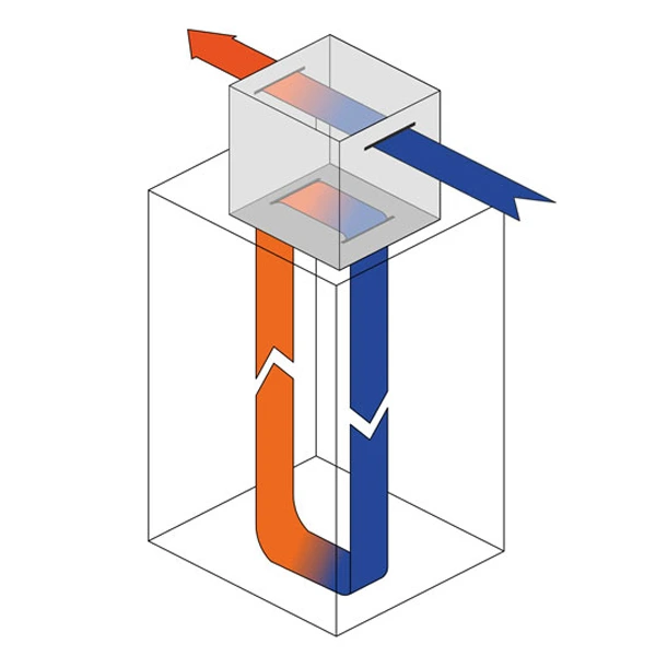 AC Panel - Tipe Top Series