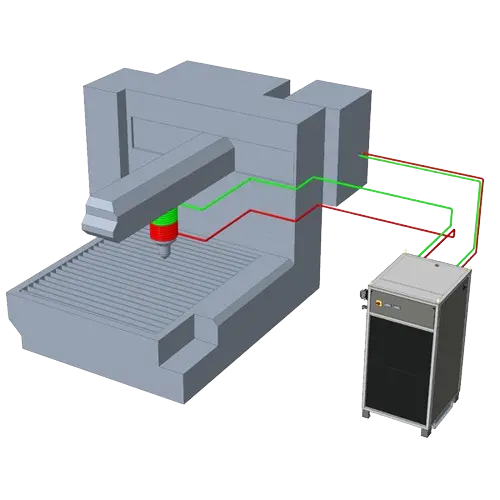 Temperature.co.id - Laser Water Chiller - How It Works