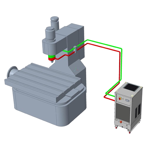 Temperature.co.id - Spindle Oil Chiller - How It Works